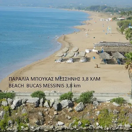 Hotel Drosia